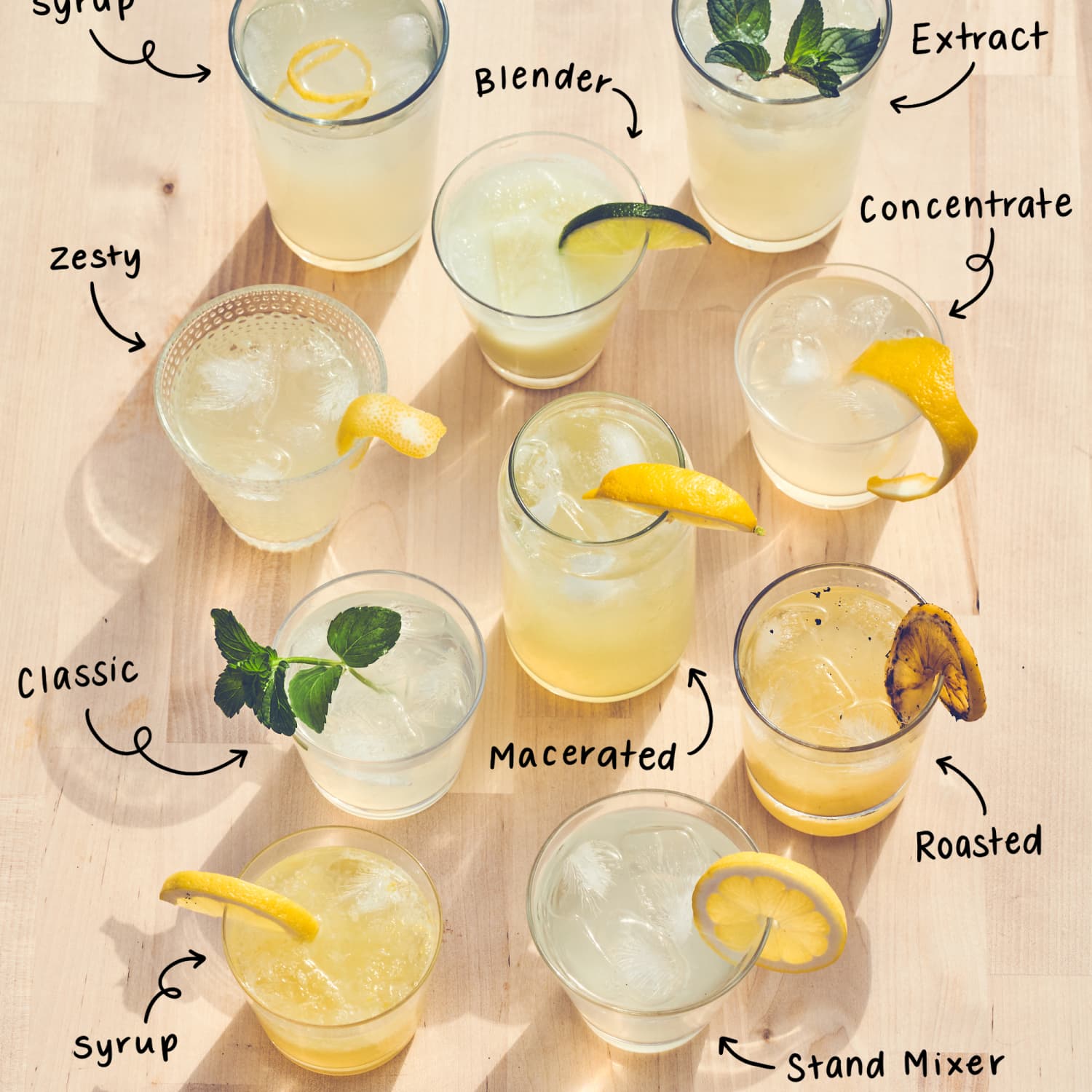 Homemade Lemonade Base