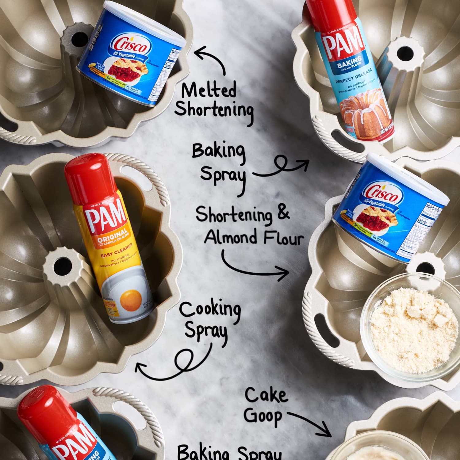 How to Keep a Bundt Cake From Sticking to the Pan The Kitchn