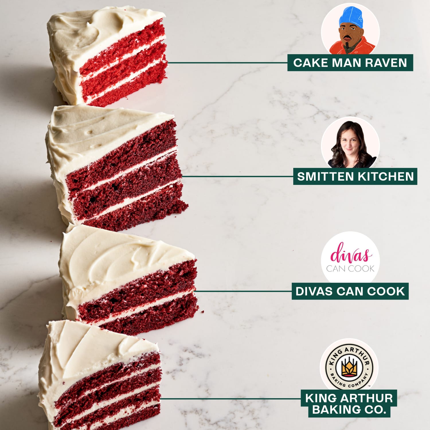 I Tried Four Popular Red Velvet Cake Recipes and Found the Best