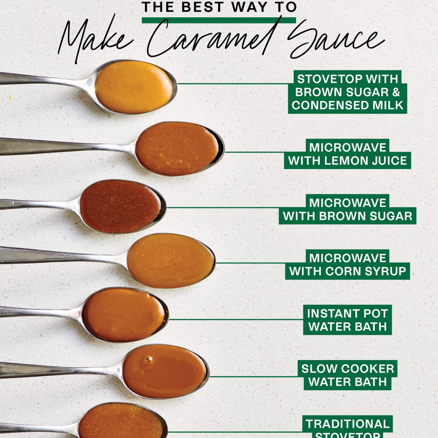 Caramel sauce sale