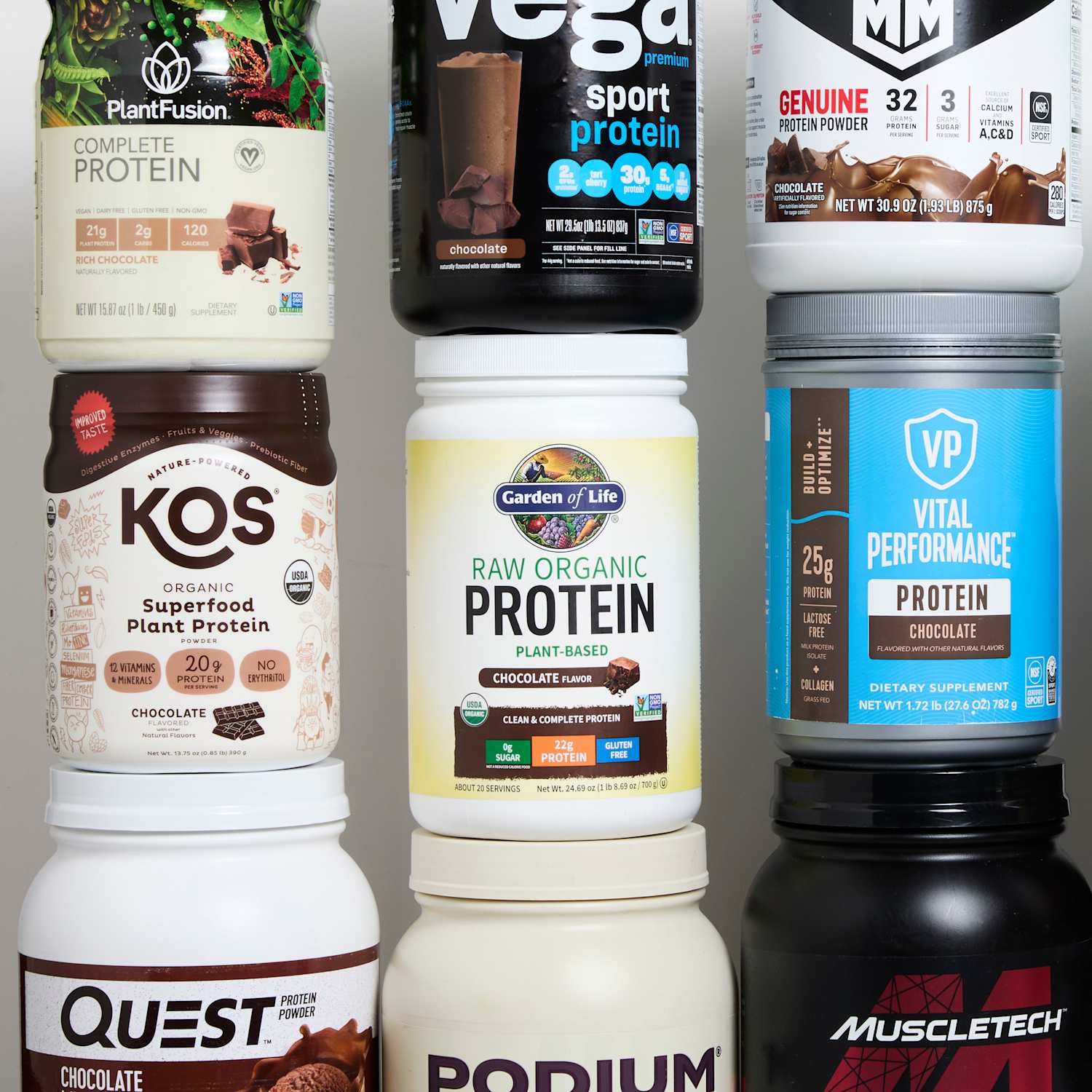 What Whey Protein Brand Is The Best
