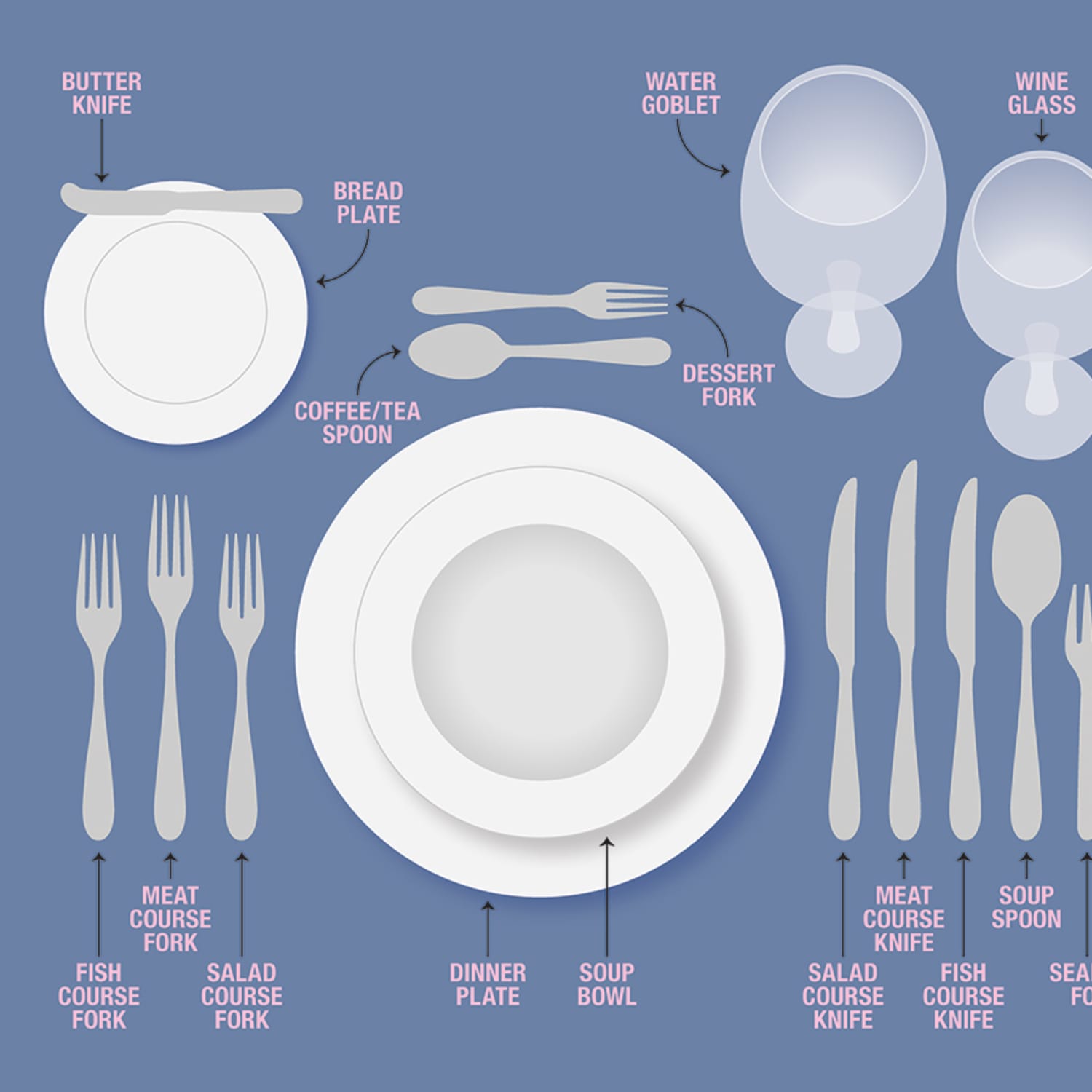 Here s What a Super Elaborate Table Setting Looks Like The Kitchn