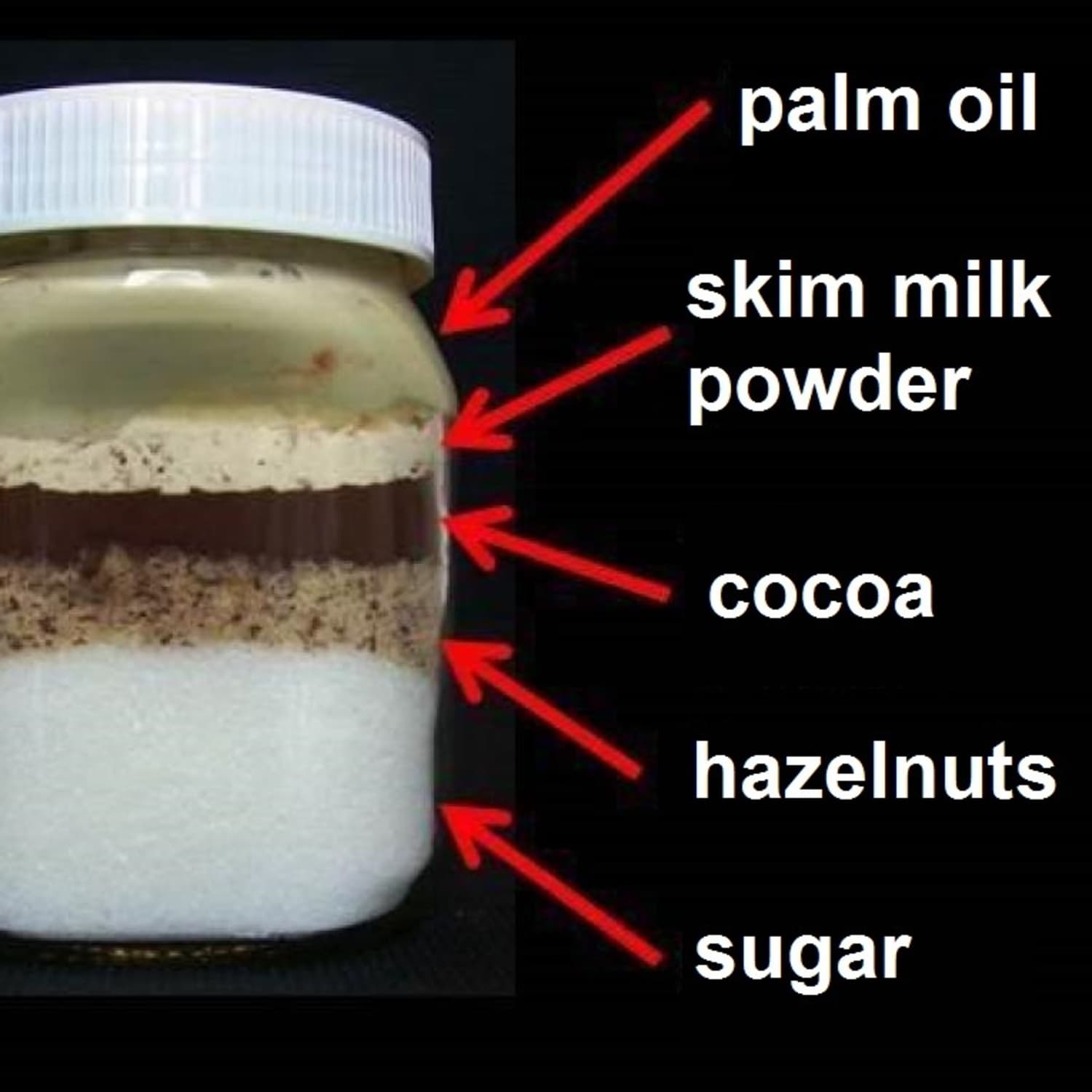 Nutella made hotsell