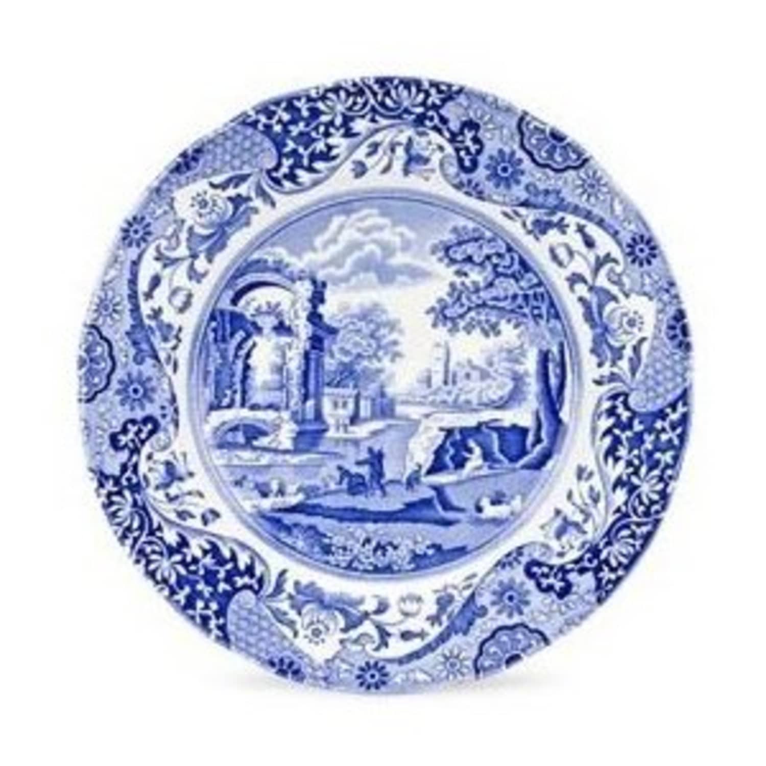 Plate meaning online