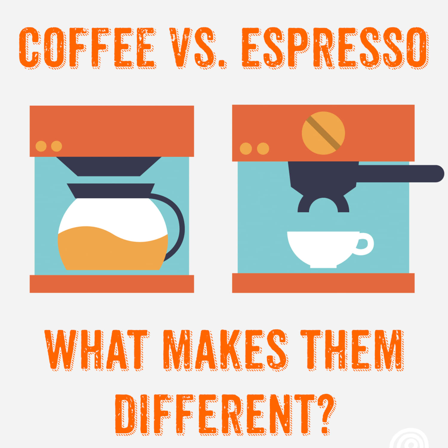 Brewed espresso on sale