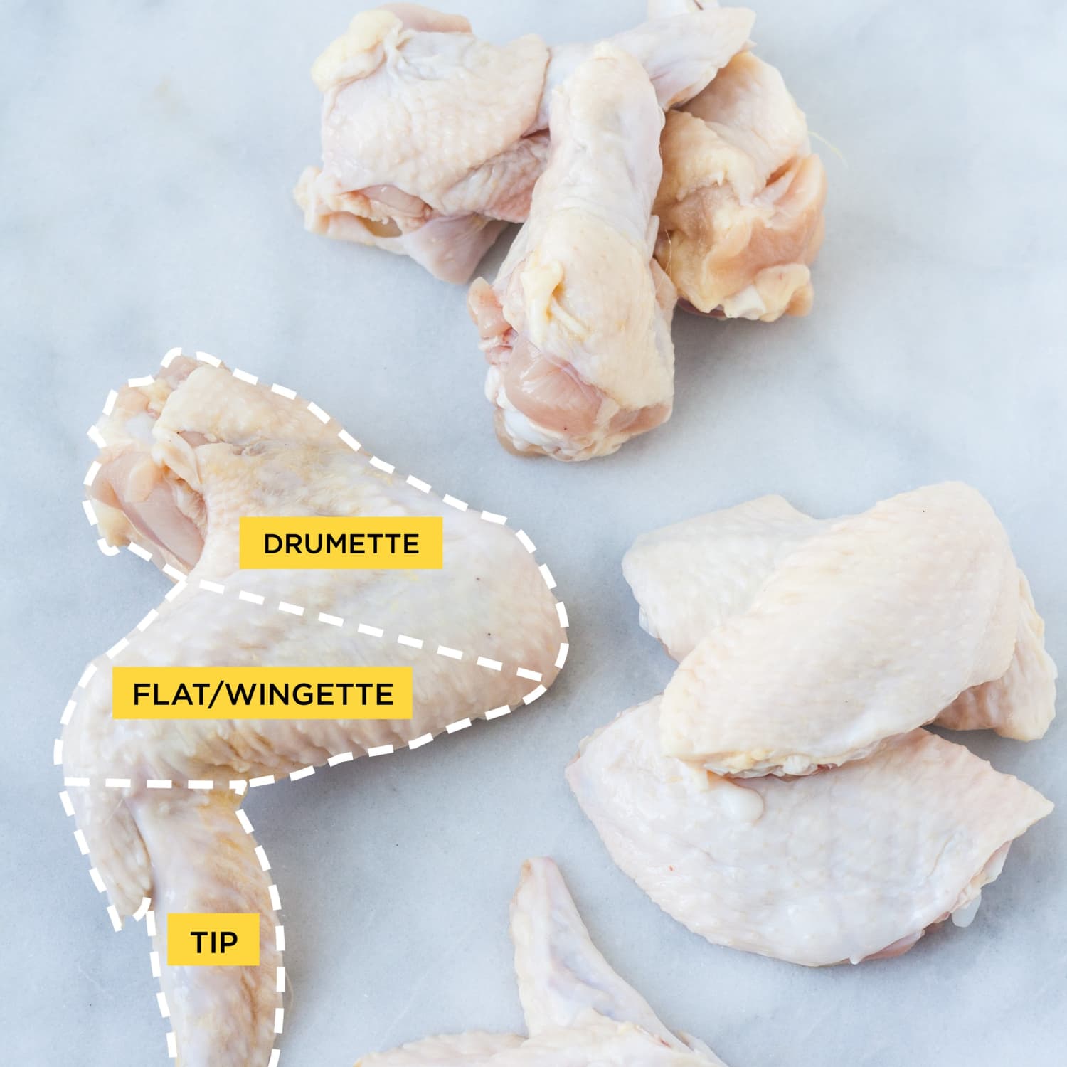 How to Make Chicken Wing Pieces Names