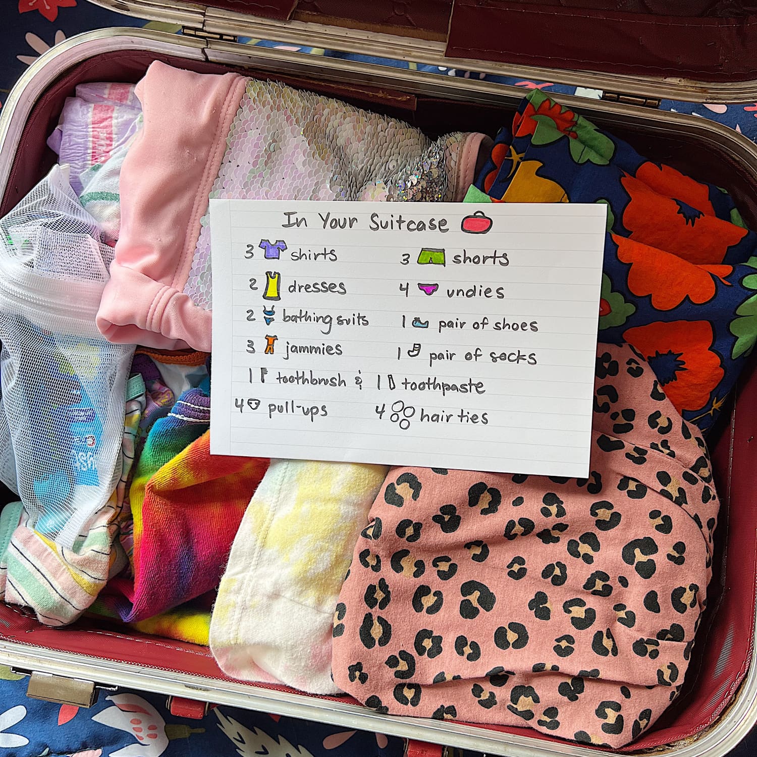 Best way to pack dresses in a suitcase new arrivals