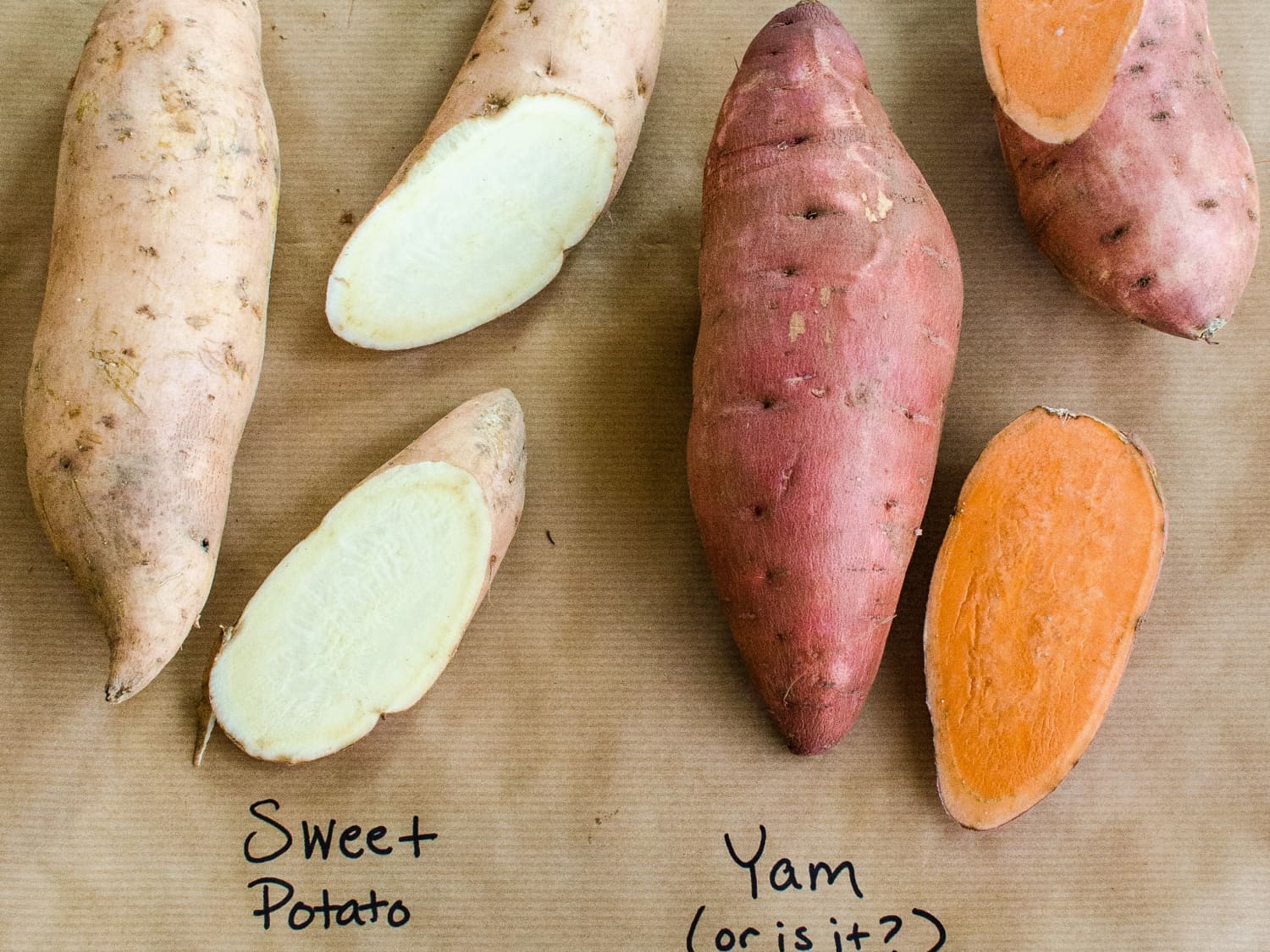 What S The Difference Between Yams And Sweet Potatoes Kitchn