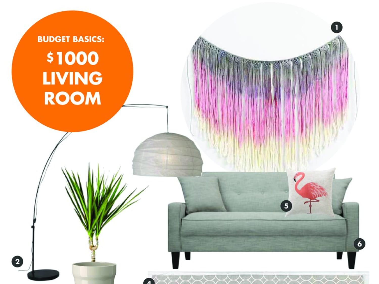 Budget Basics A Great Looking Living Room Under 1000 Apartment