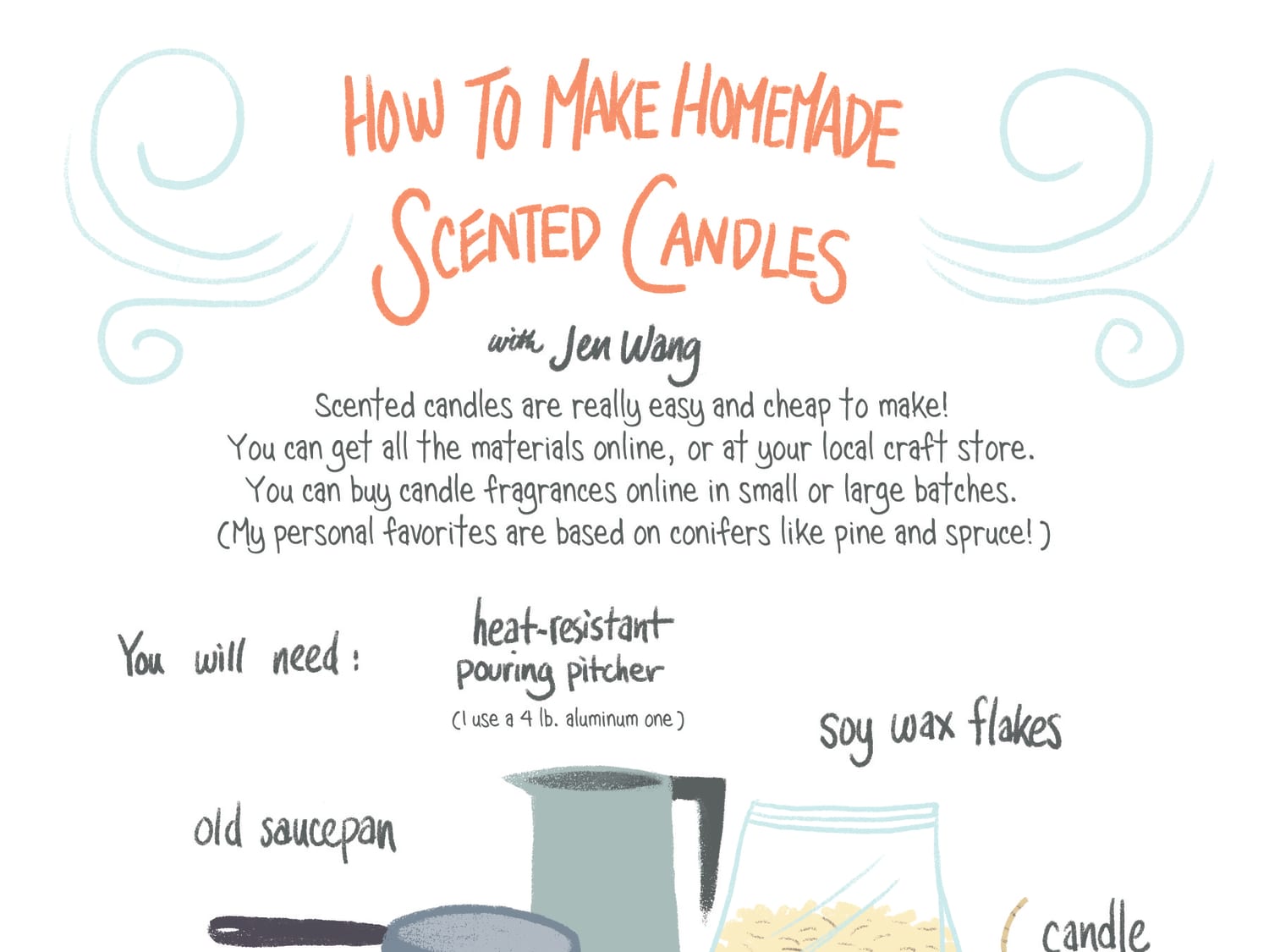 How To Make Homemade Scented Candles Apartment Therapy