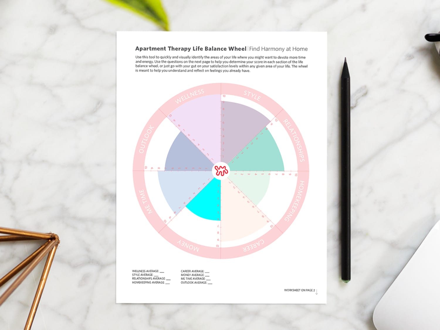 A tool to check in on your self-care — Dr. Chelsea Hetherington, image size:1500x1125