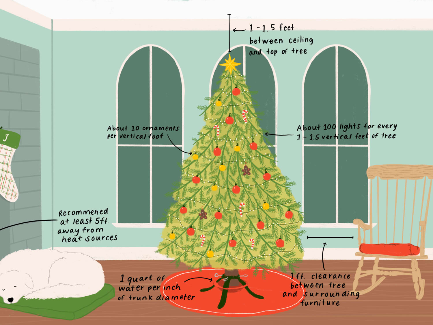 How to make an artificial Christmas tree less wide? Has anyone