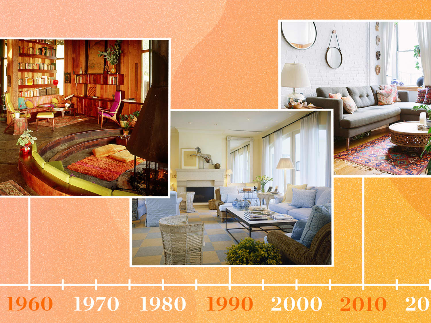 Furniture styles by deals decade