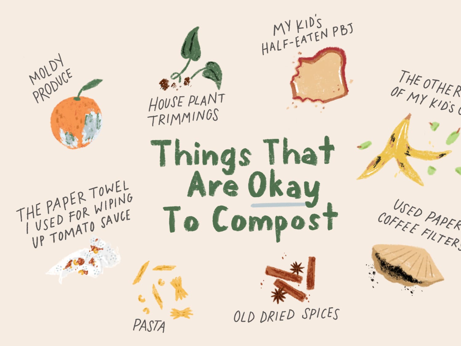 A List Of Things You Should Compost Kitchn Composting is the most effective tools in the zero waste tool belt. a list of things you should compost