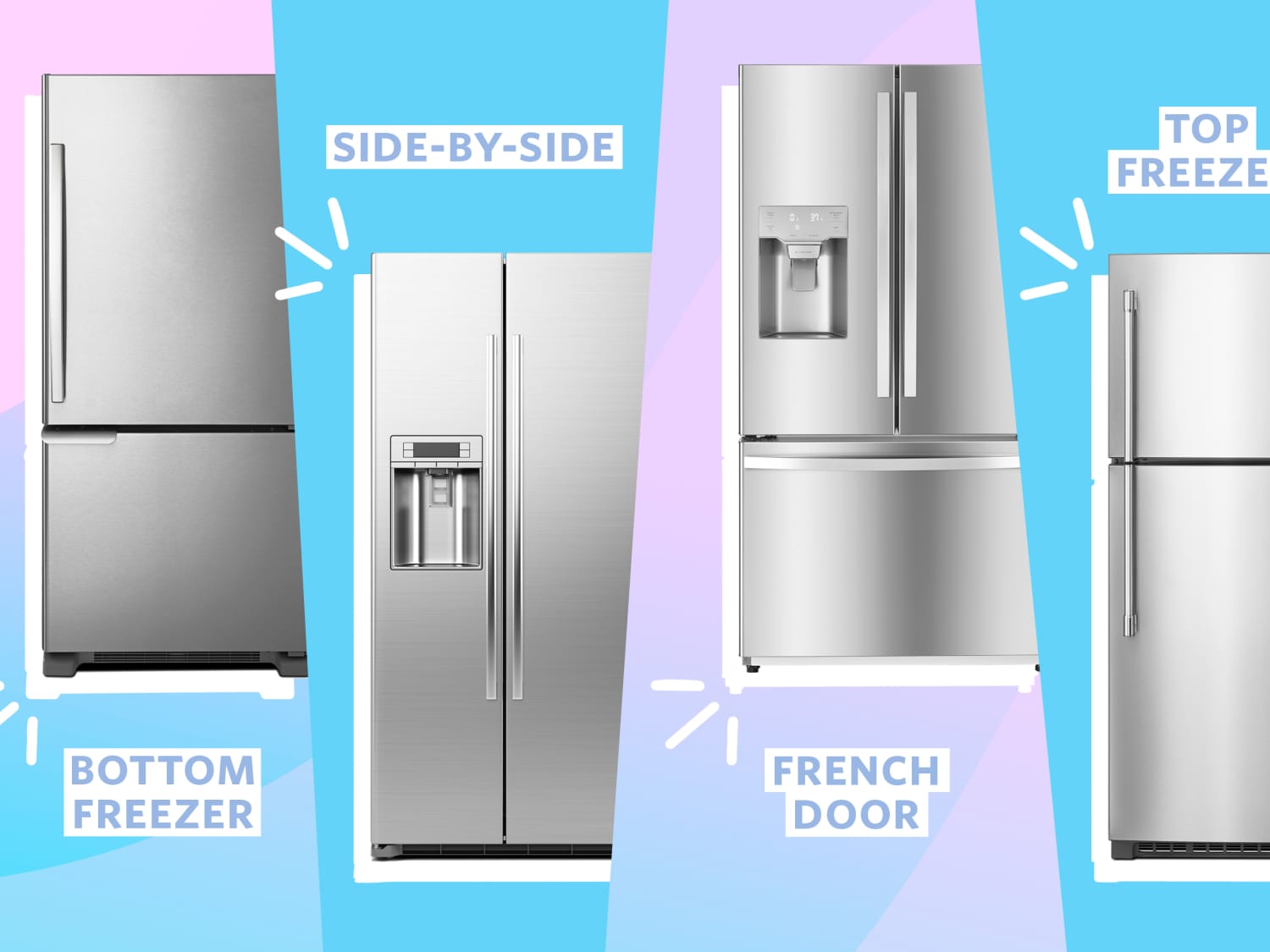 What is the difference between fridge and freezer? - Quora