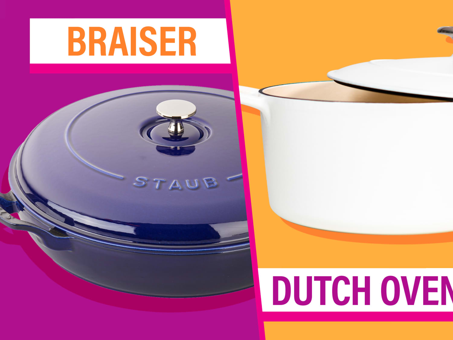 Best Choice Products 6 Quart Cast-iron Dutch Oven, Heavy-duty Kitchenware  W/ Enamel, Side Handles - Blue : Target