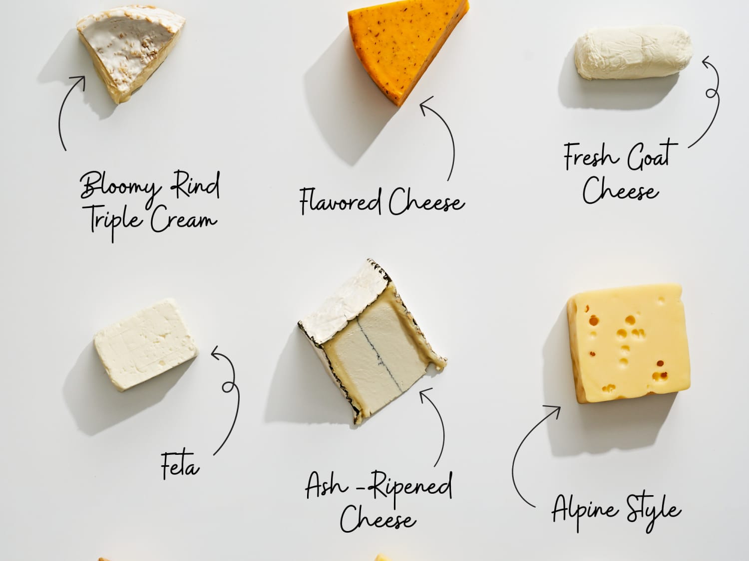 31 Types of Cheese (With Pictures) - Parade