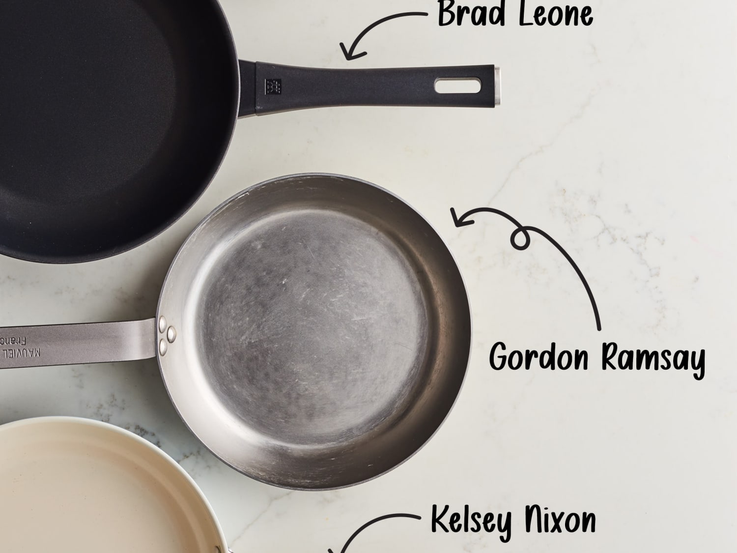What Pans Does Gordon Ramsay Use? All Tools in Your Kitchen