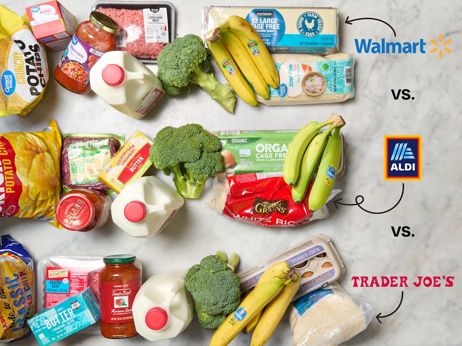 Aldi Reshapes Grocery Affordability