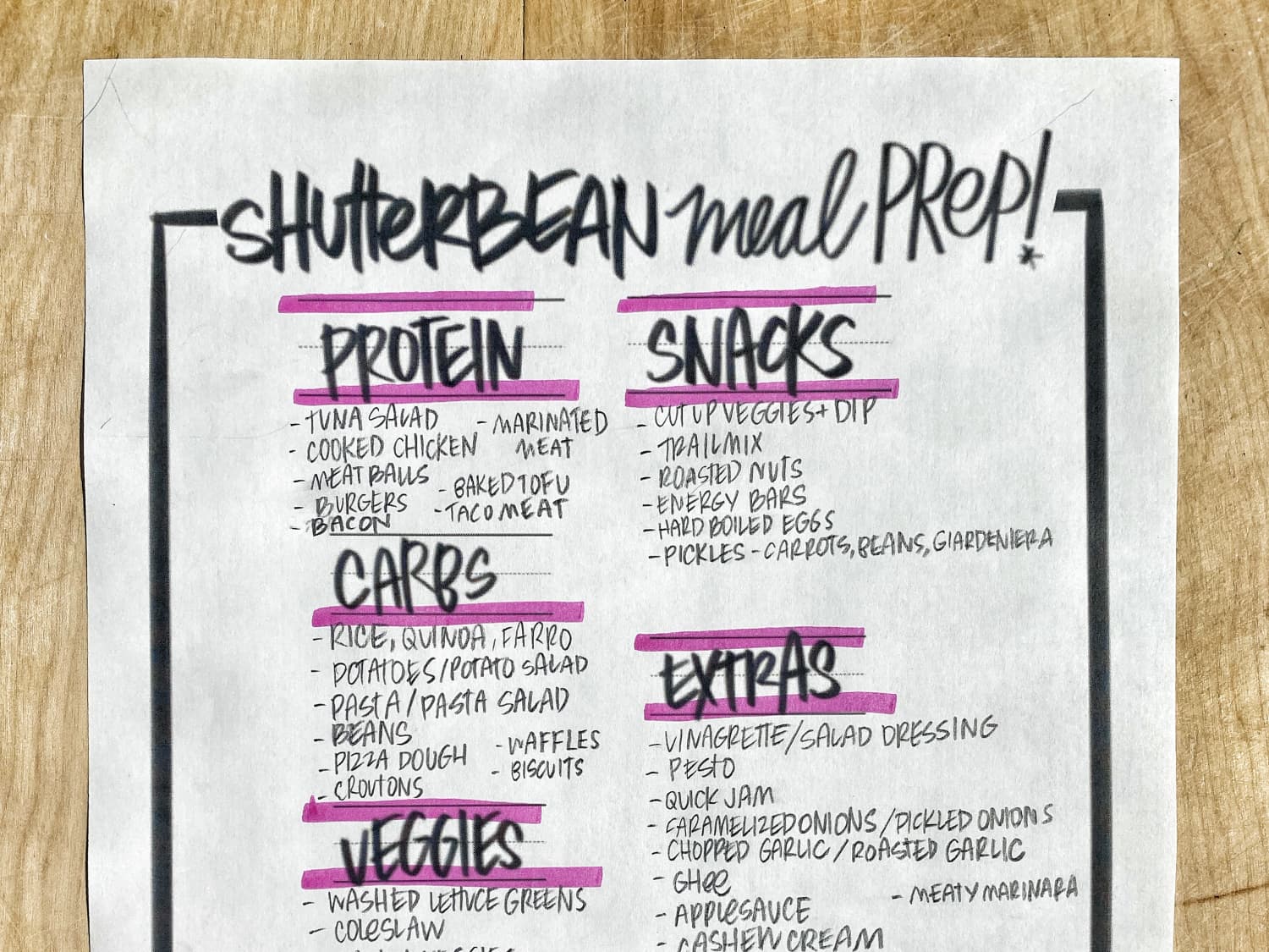 Essential Meal Prep Rules