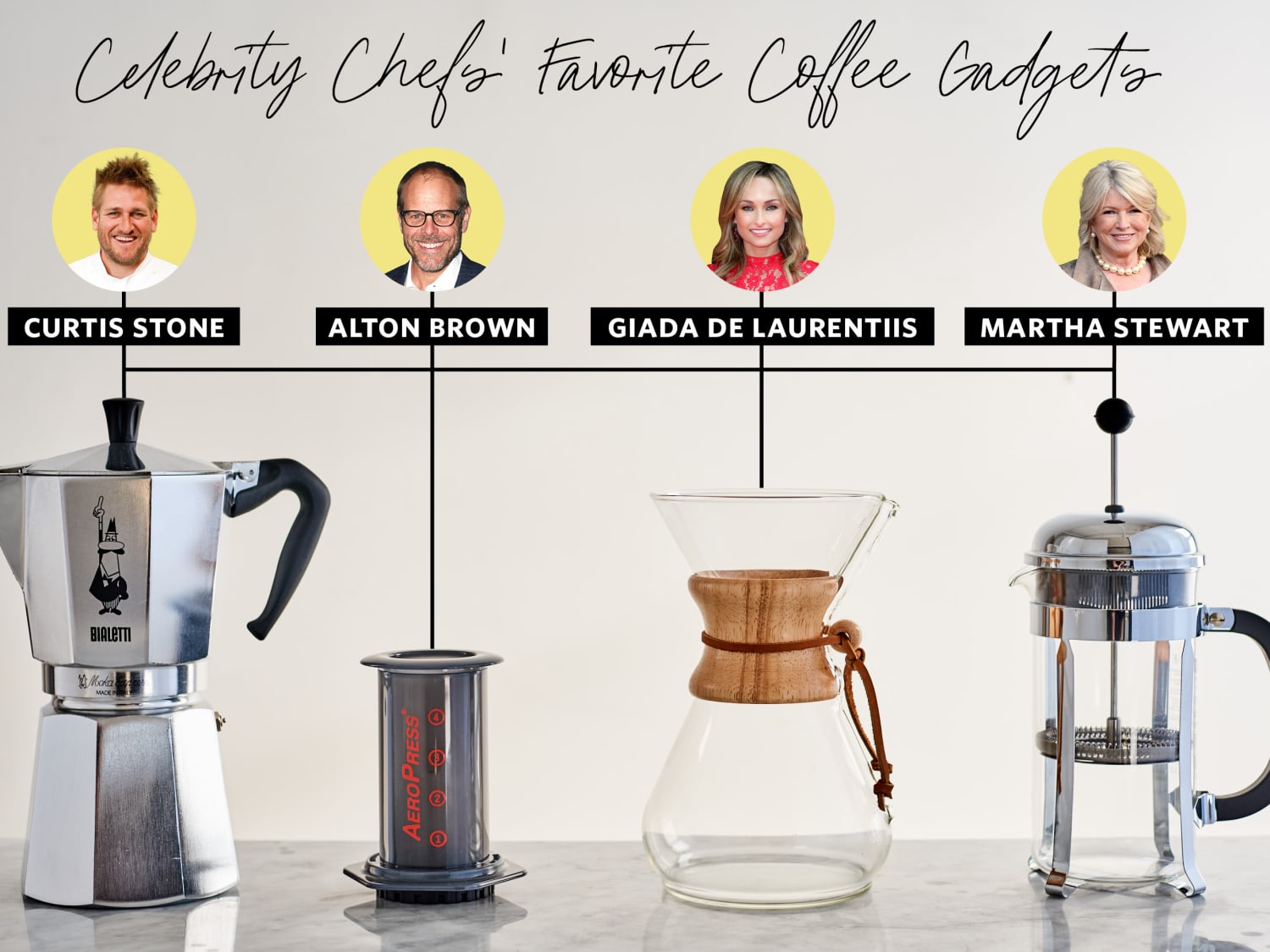 We Tried 4 Celebrity Chefs Favorite Coffee Gadgets And Here S The