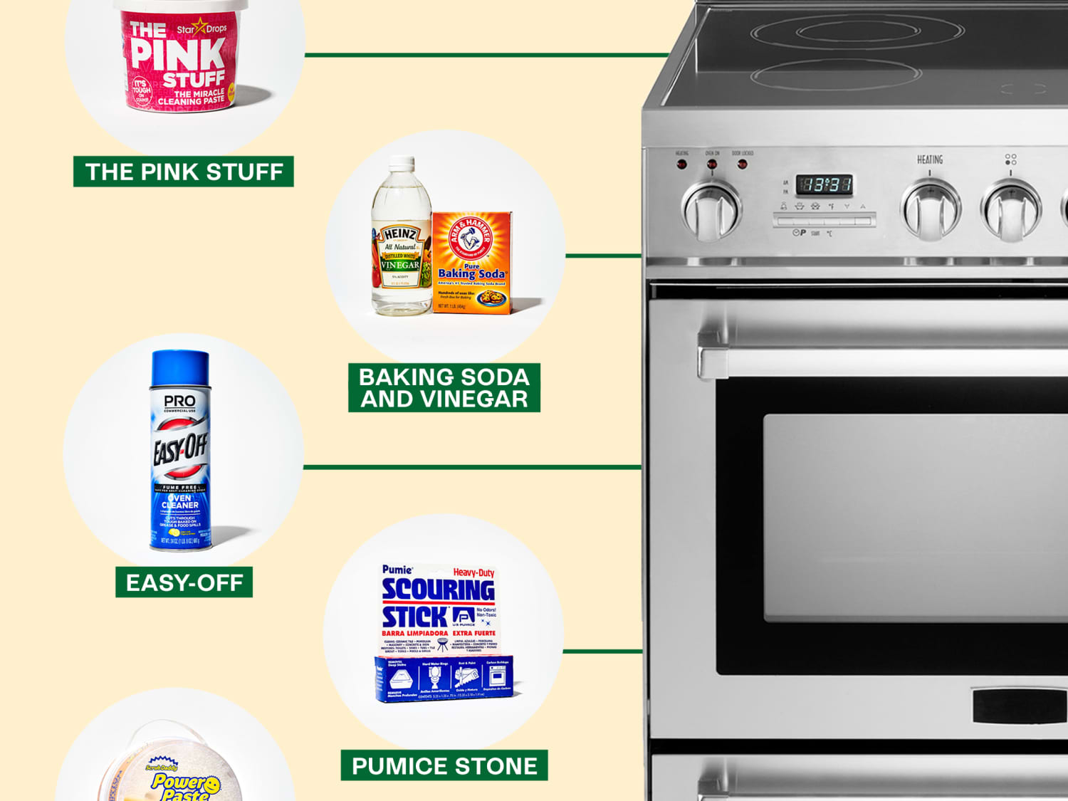 Clean Your Gas Range and Oven Without Chemicals