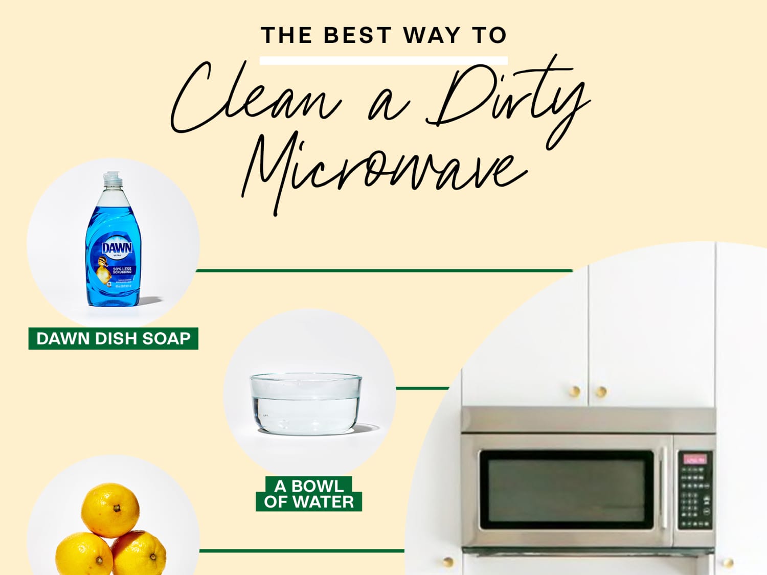 How to Clean a Microwave