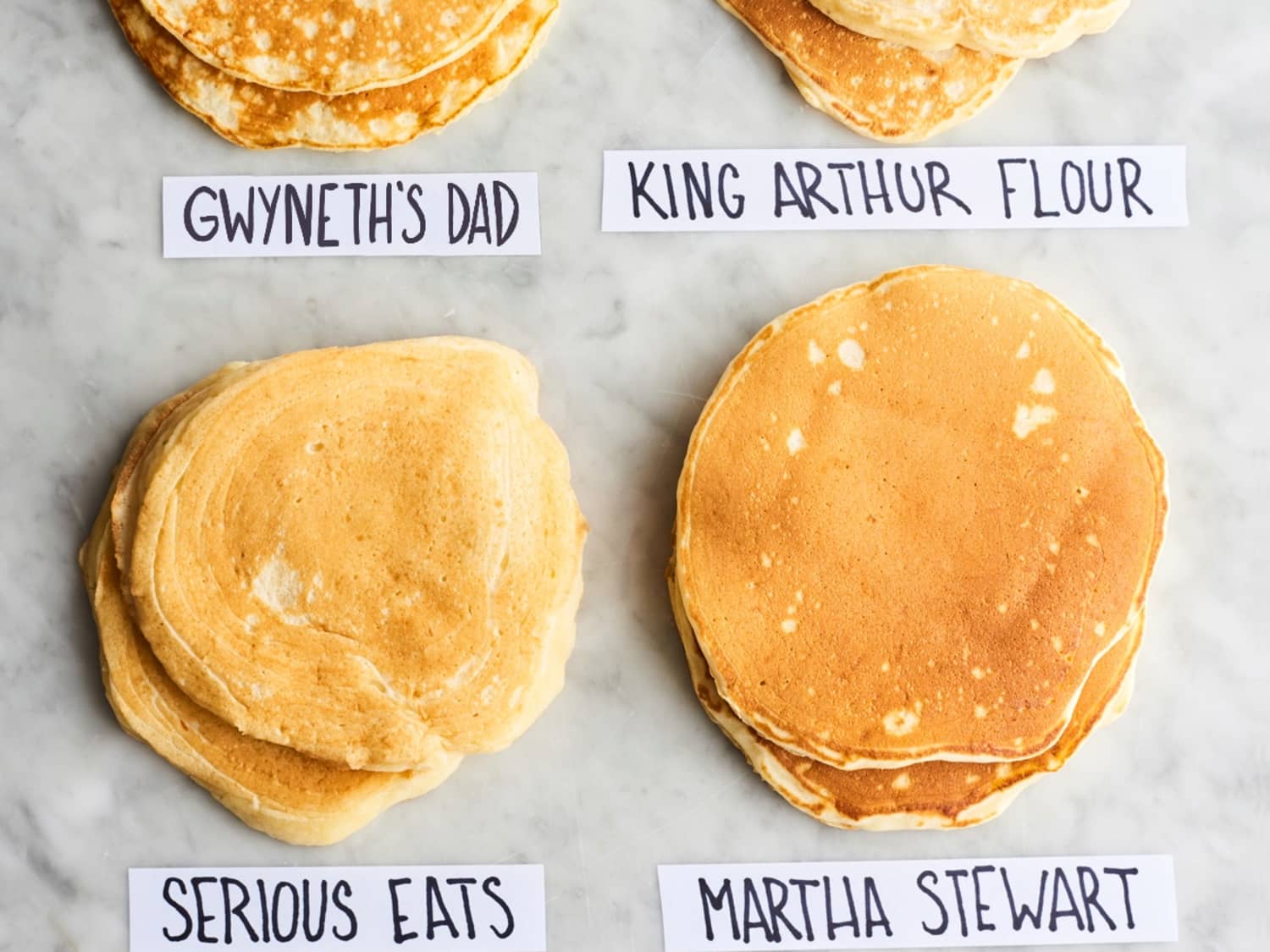 We Tried 4 Popular Pancake Recipes — Here's the Best | Kitchn