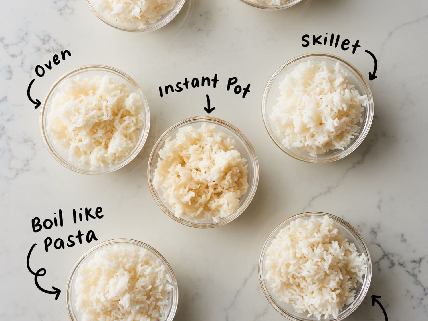 The Best Rice Cooking Method Kitchn