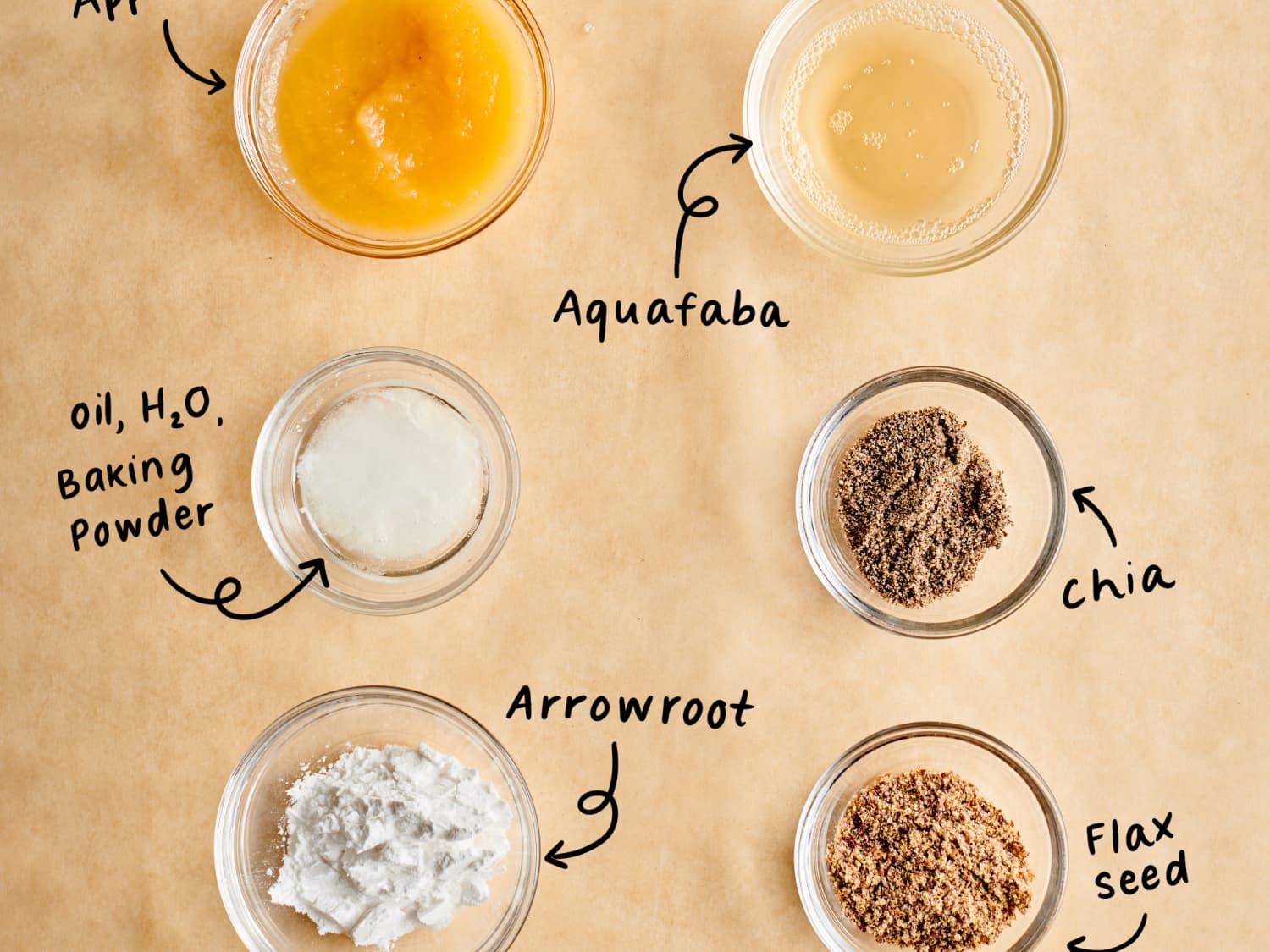 The 8 Best Egg Substitutes For Baking Tested And Ranked Kitchn