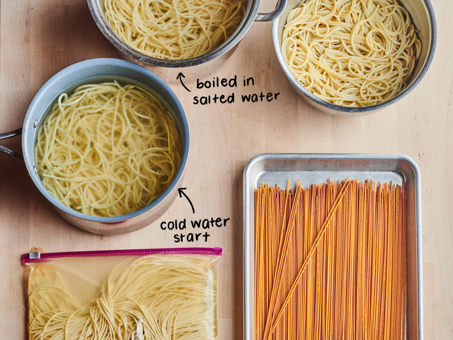 Boil Noodles In A Shallow Pan For A Time-Saving Pasta Hack