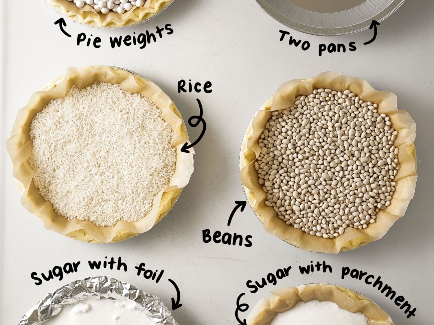 How to Parbake and Blind Bake Pie Crust