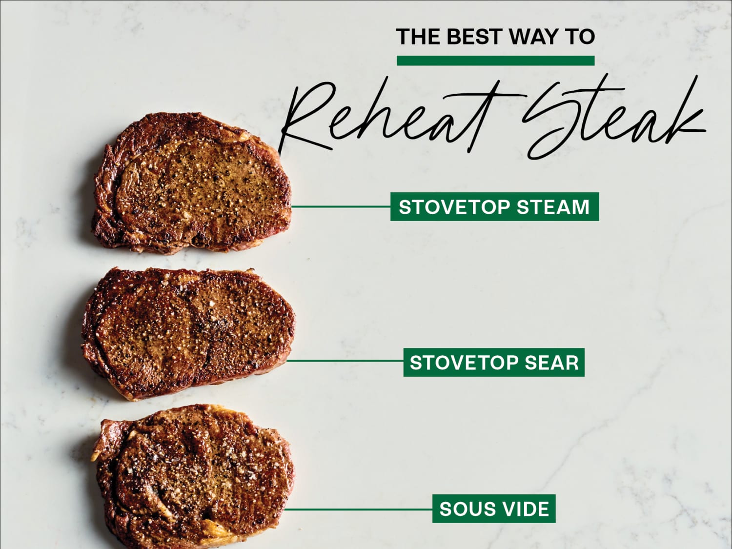 Watch How to Sear SteakThe Right Way, Every Kitchen Technique You'll  Ever Need—In Under Two Minutes