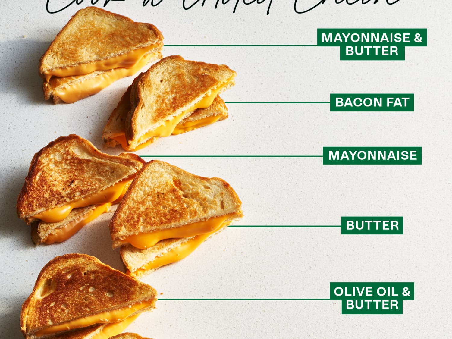 The Best Way To Make A Grilled Cheese Sandwich Kitchn