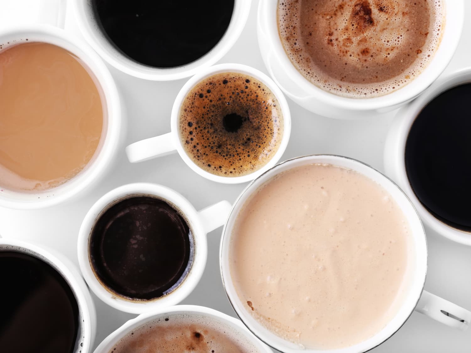 This Coffee Chart Is Dividing The Internet Kitchn How do you measure performance? coffee chart is dividing the internet