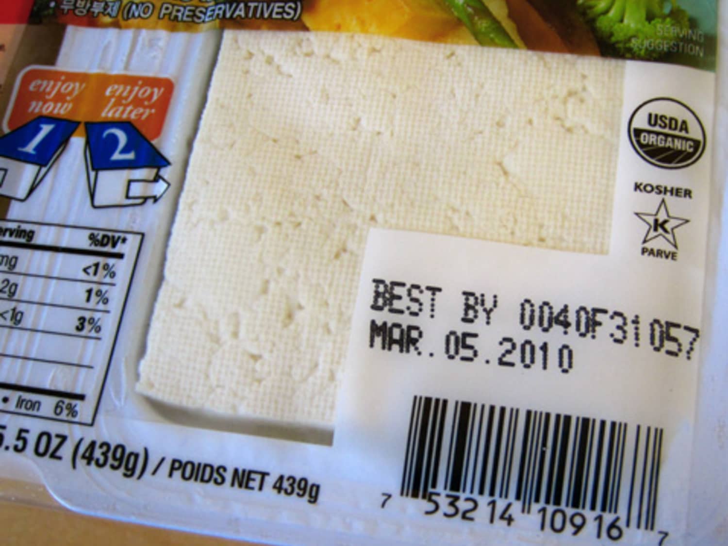 Do Expiration Dates Really Matter? | Kitchn