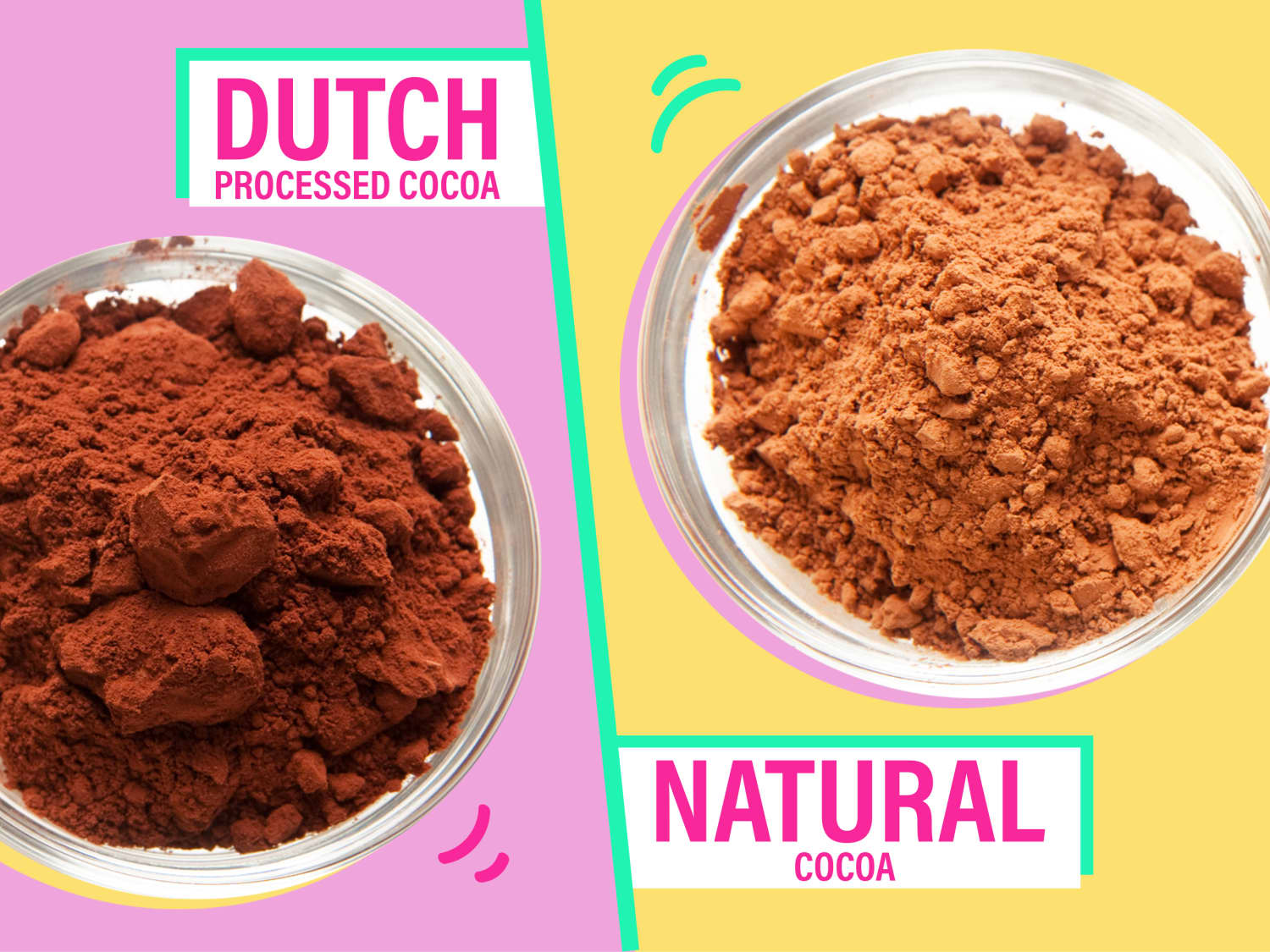 Difference Between Natural and Dutch Cocoa | Kitchn