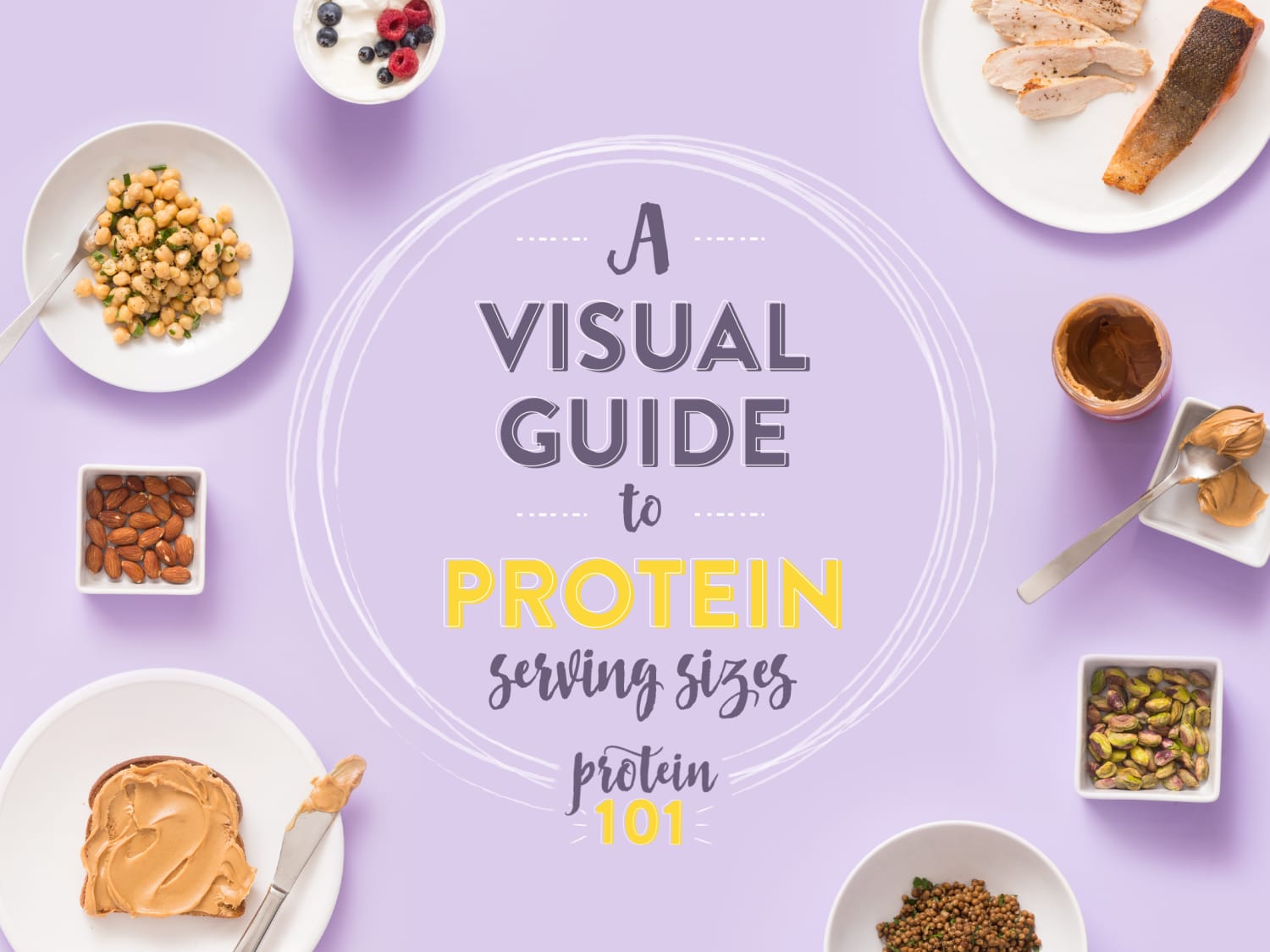 A Visual Guide To Protein Serving Sizes Kitchn