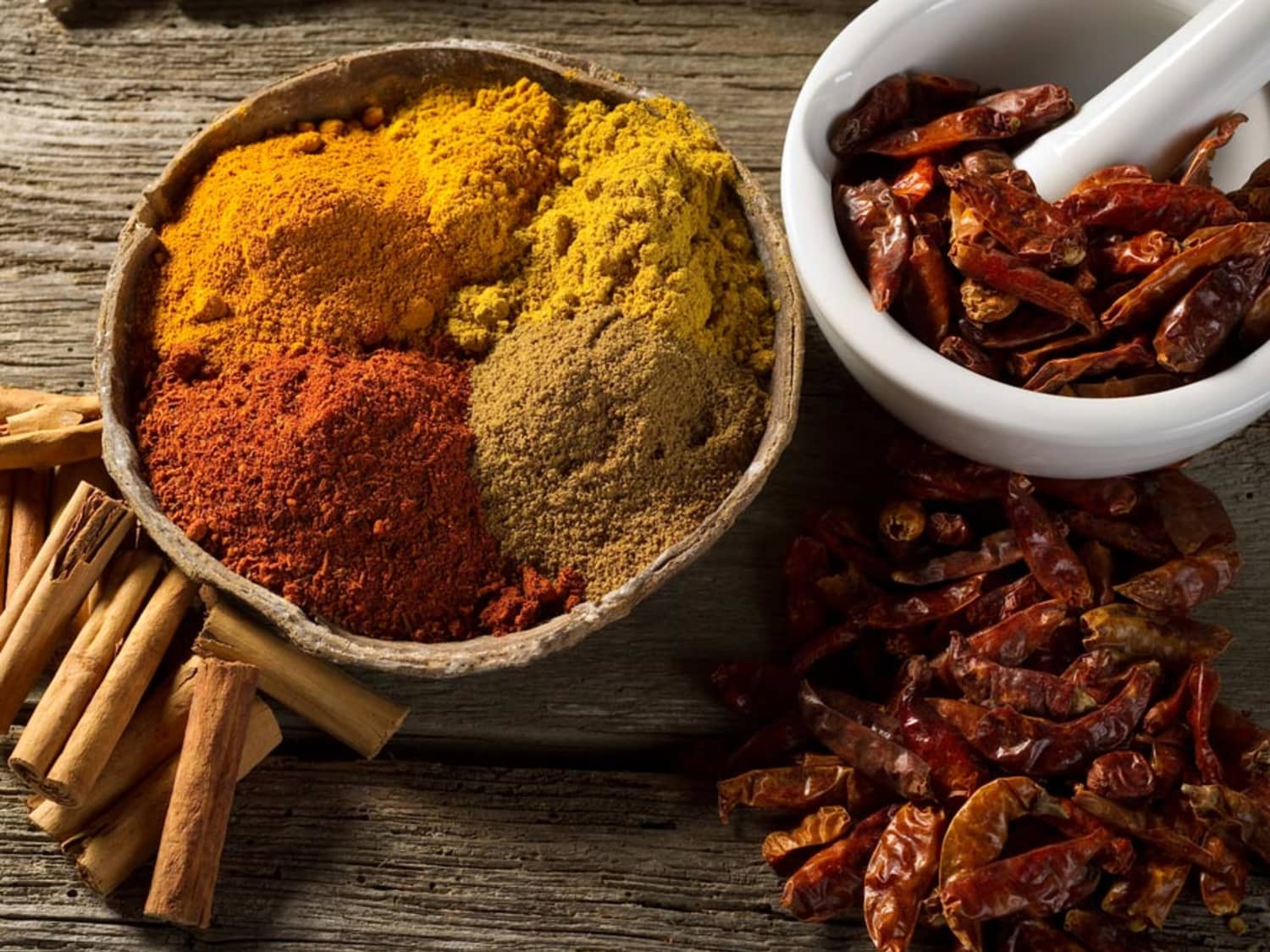 Top 5 Herb and Spice mixes