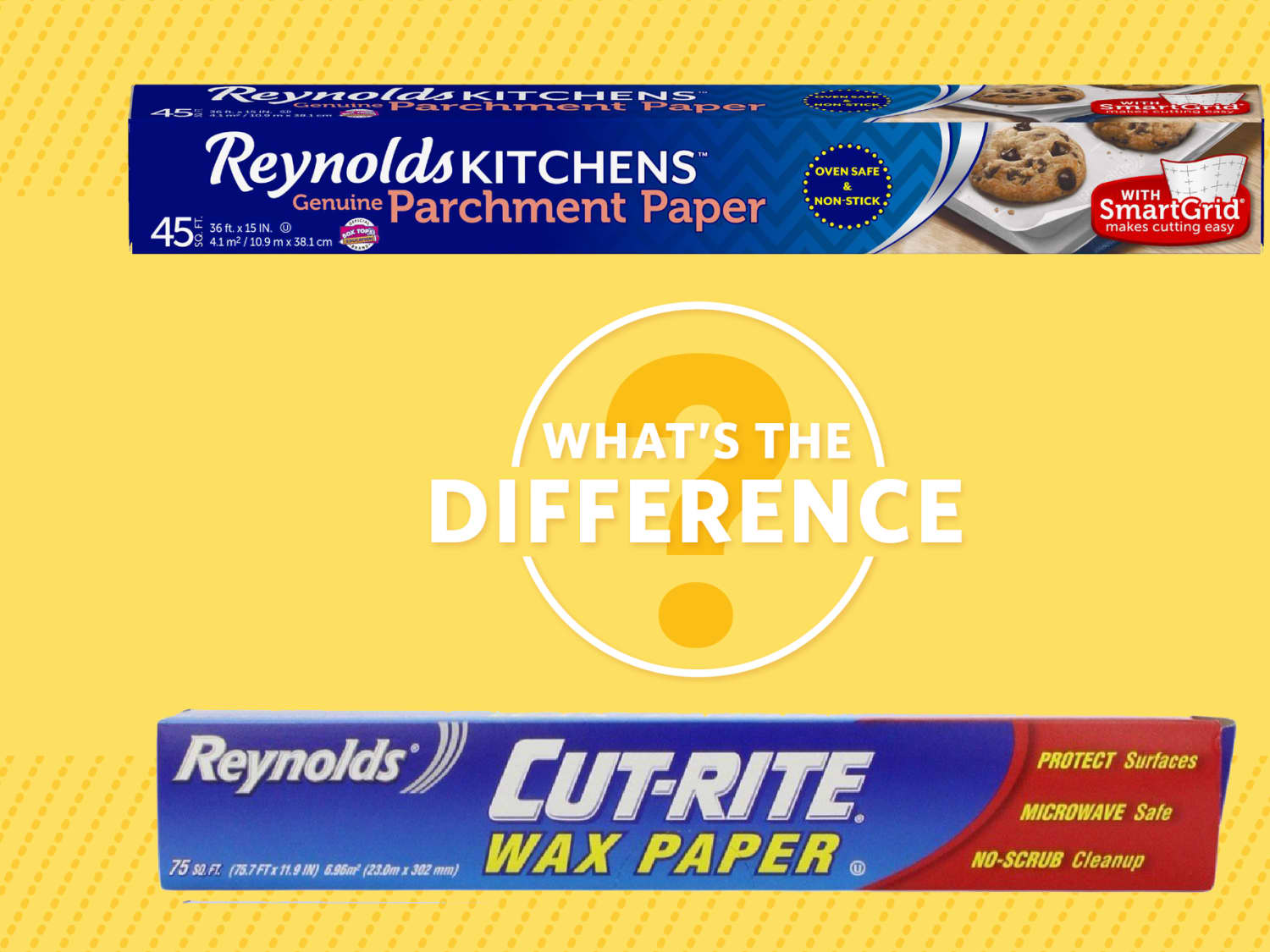 Lowest Price: Reynolds Kitchens Cut-Rite Wax Paper, 75