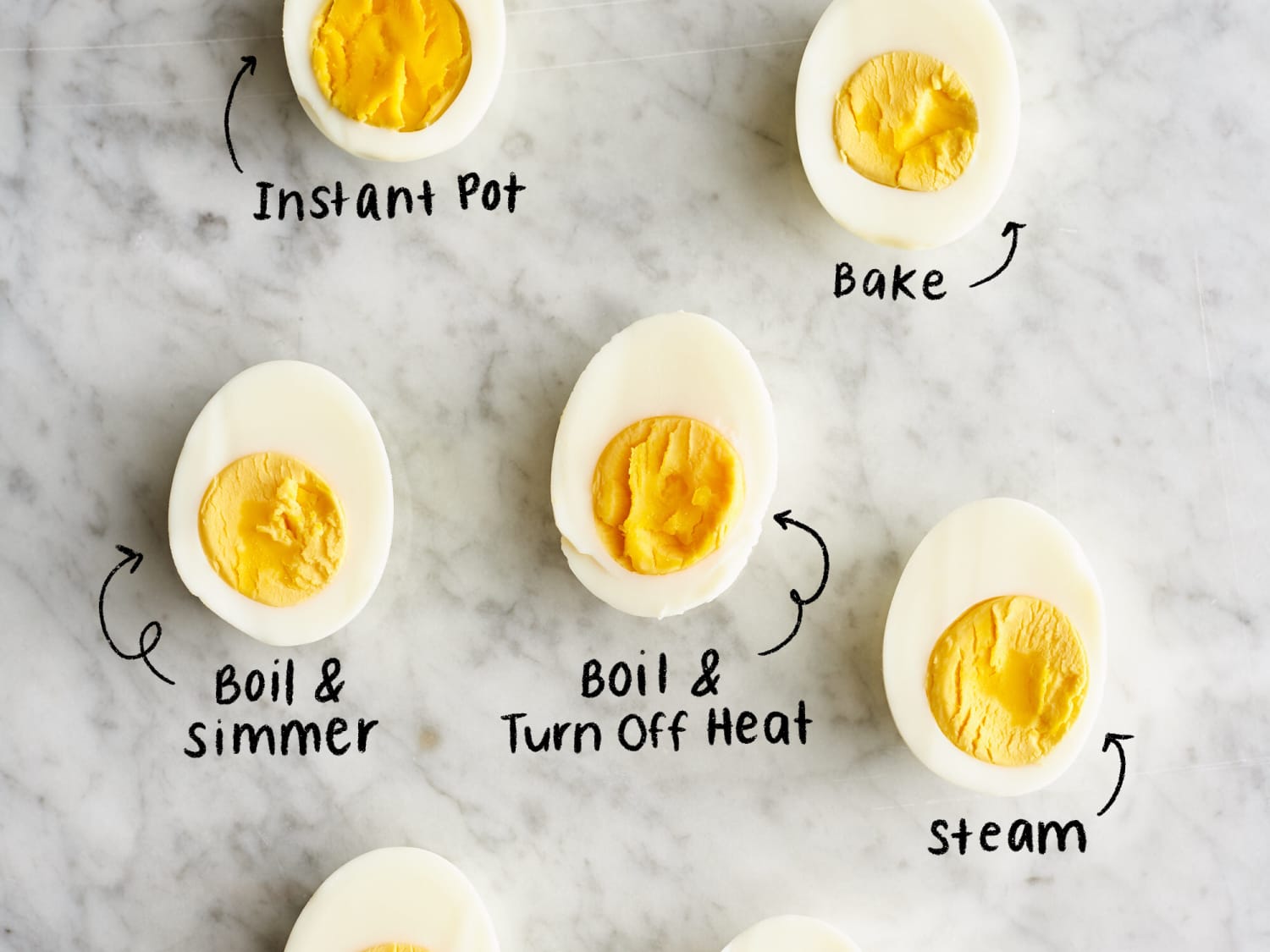 Steamed hard clearance boiled eggs