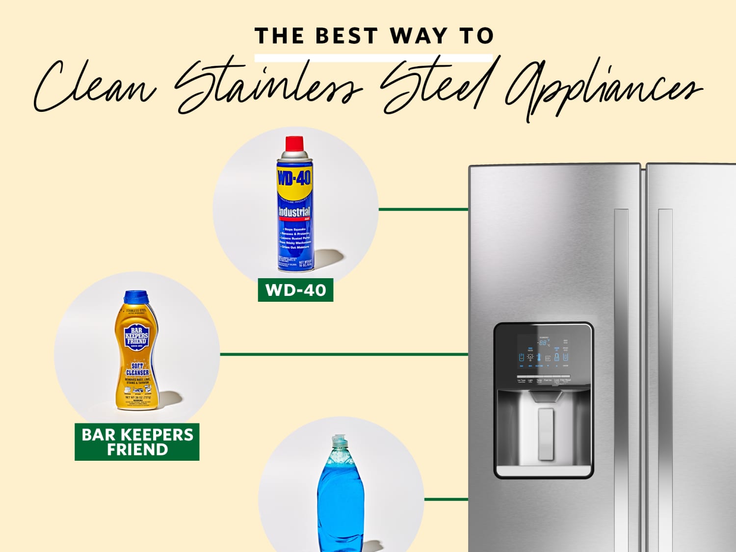 Best cleaner for best sale stainless steel appliances