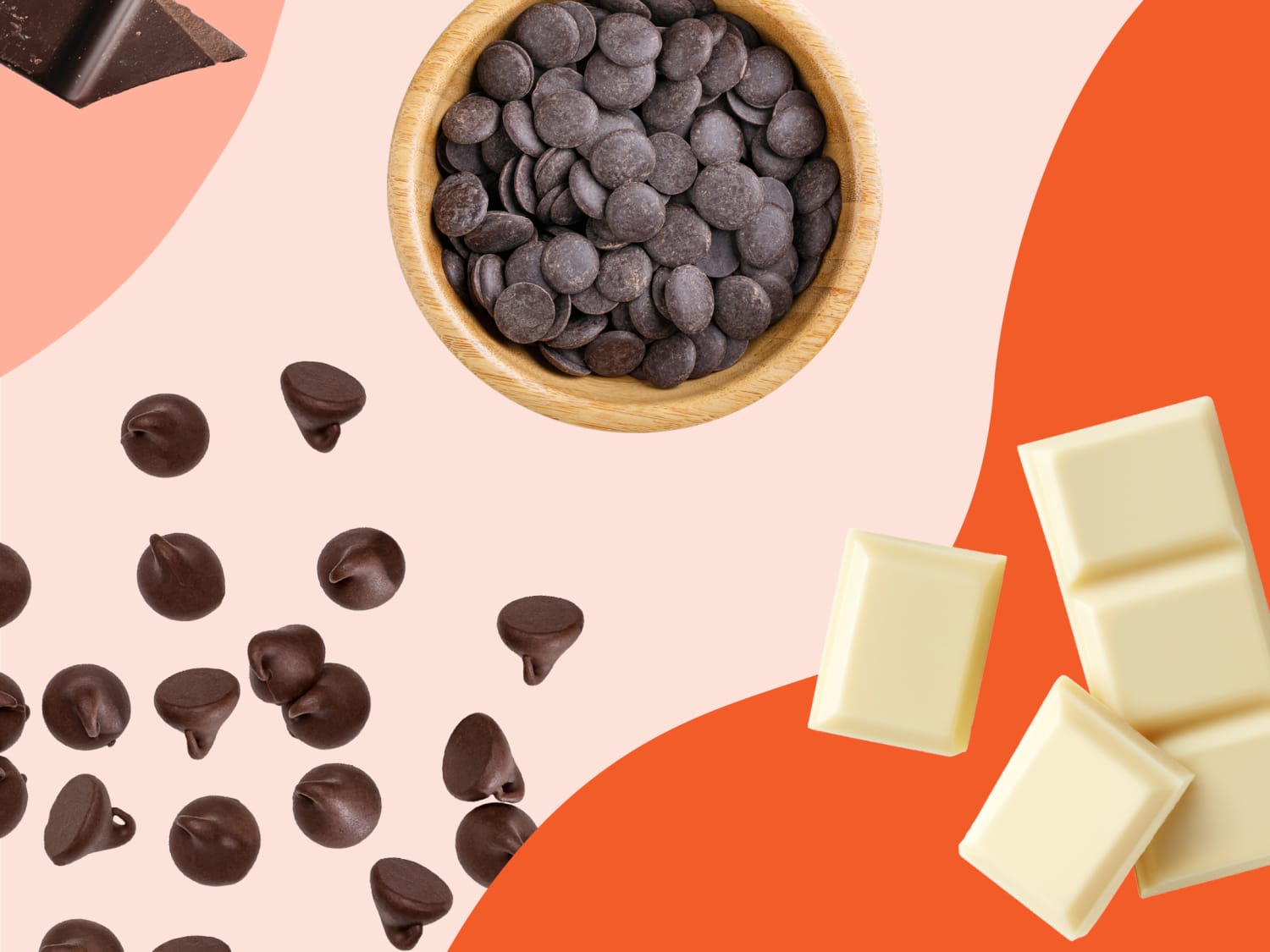 5 Types of Chocolate How To Use Them Milk White More The