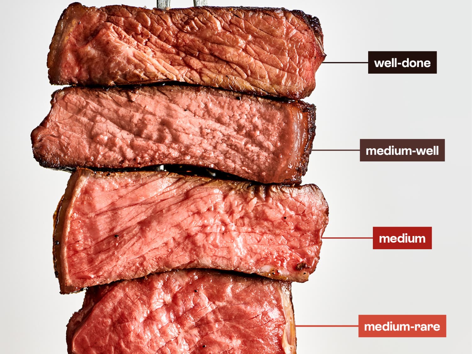 Steak Doneness Guide Temperatures Tips and Timing The Kitchn