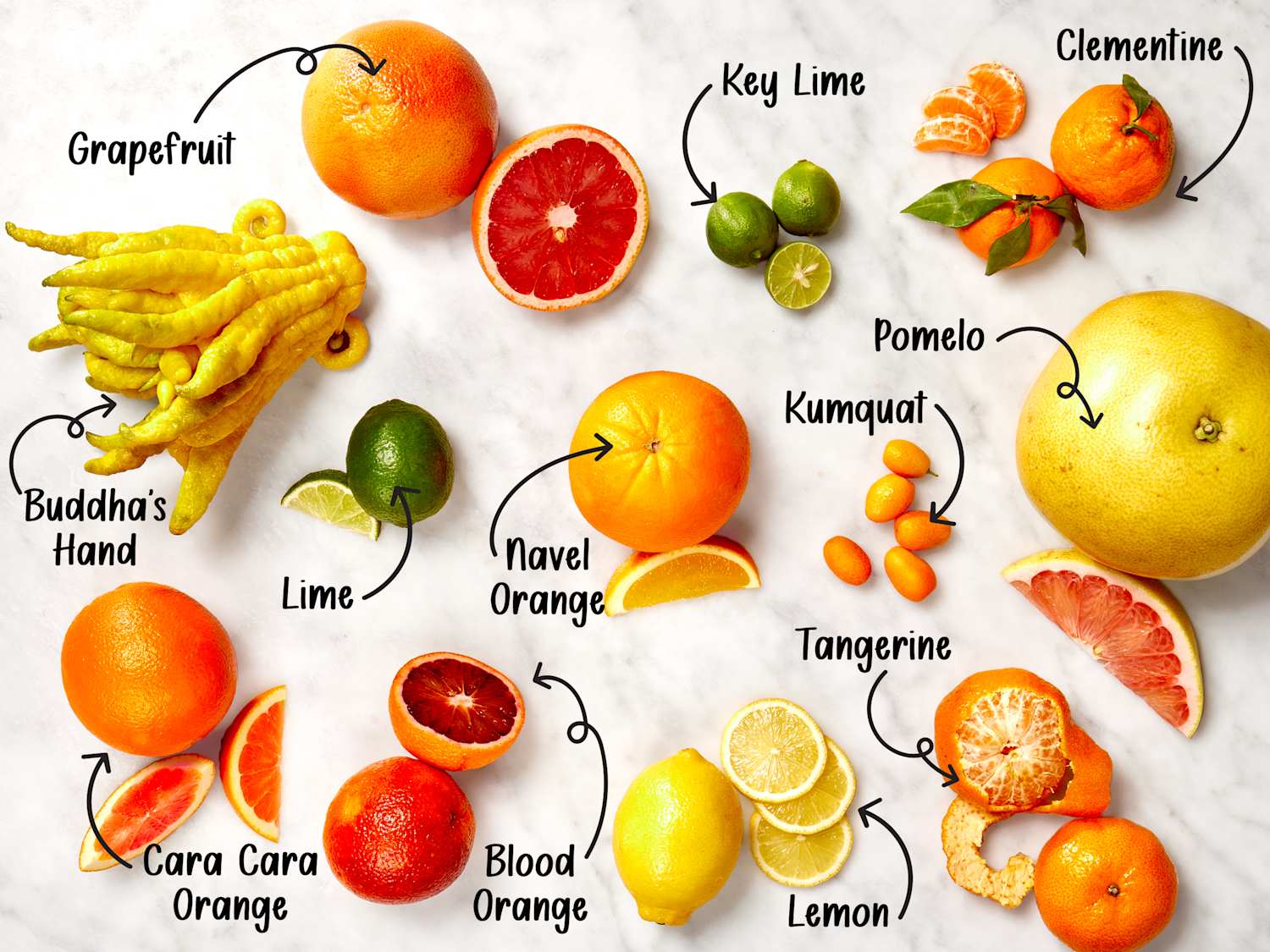 Sour Items Name