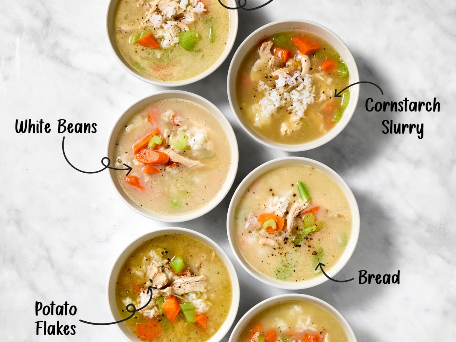 Thickening soup with on sale cornstarch