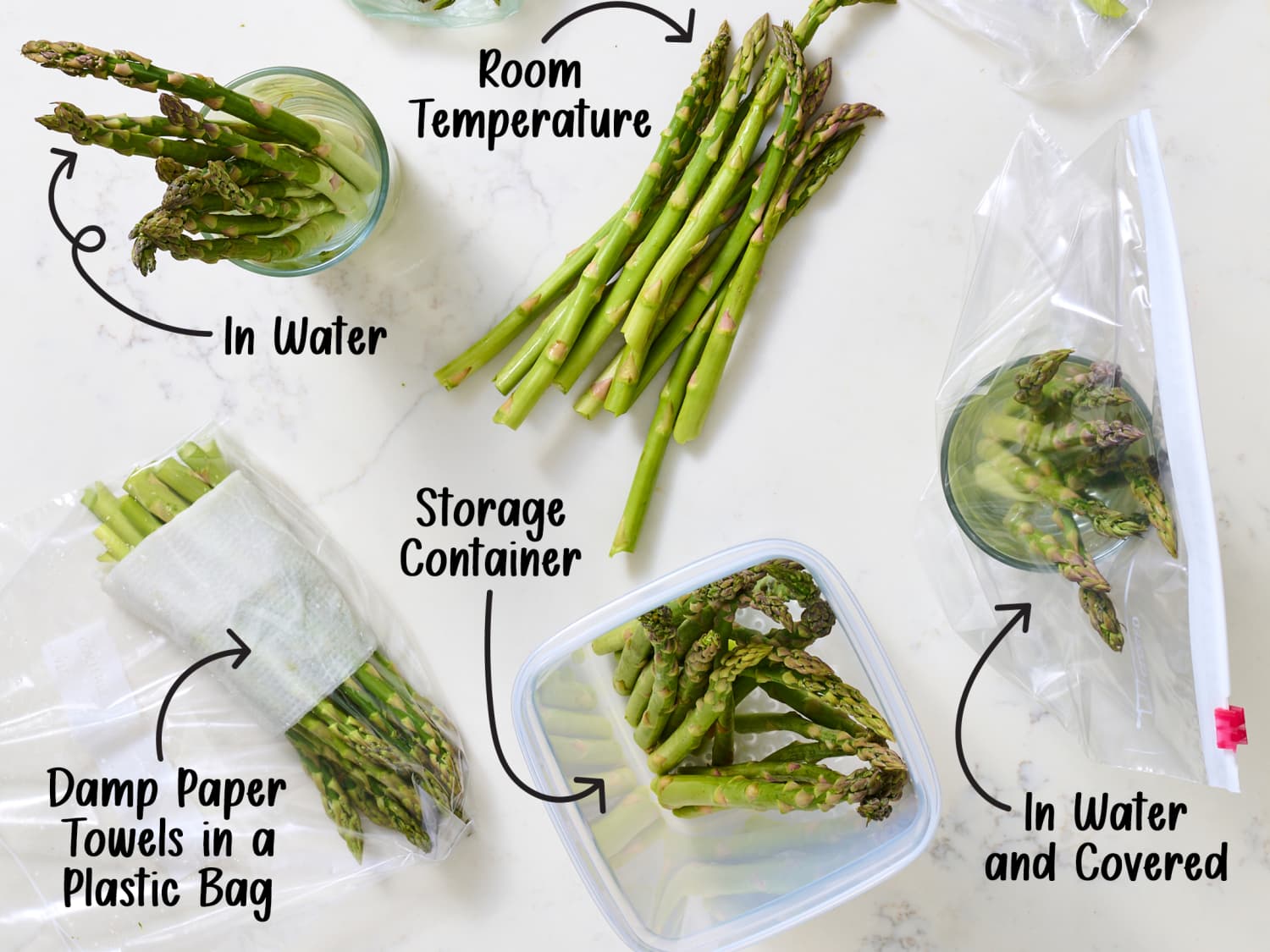 how to store asparagus in refrigerator - Larrea | Restaurant in Las ...
