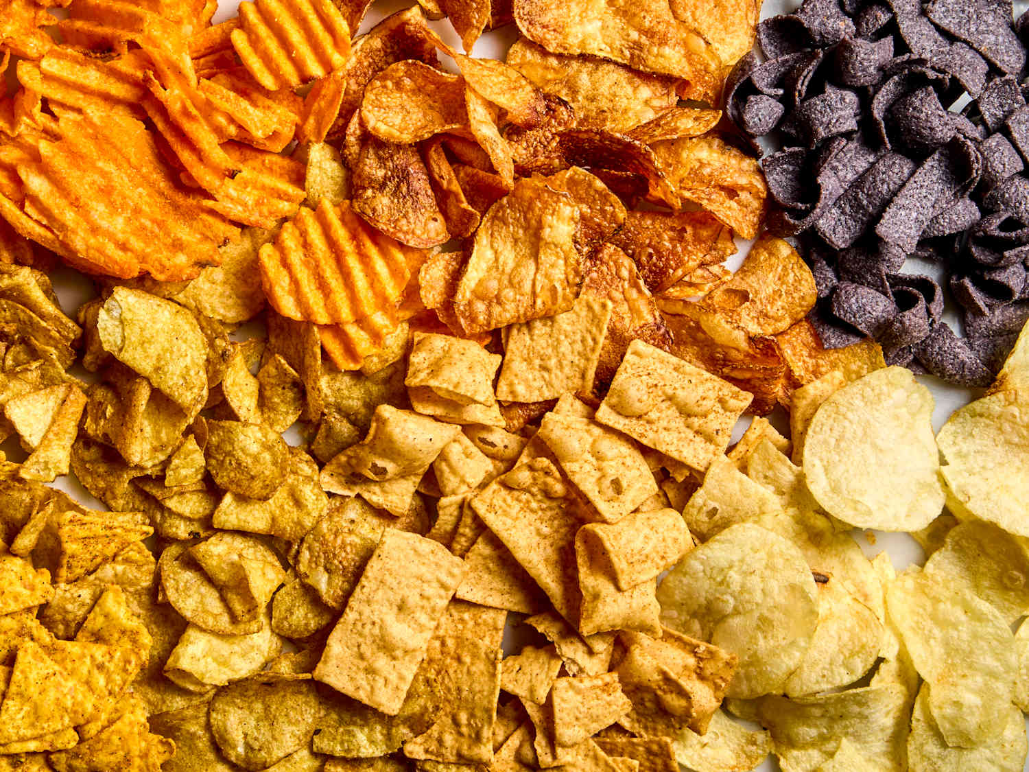 Types Of Chips Food