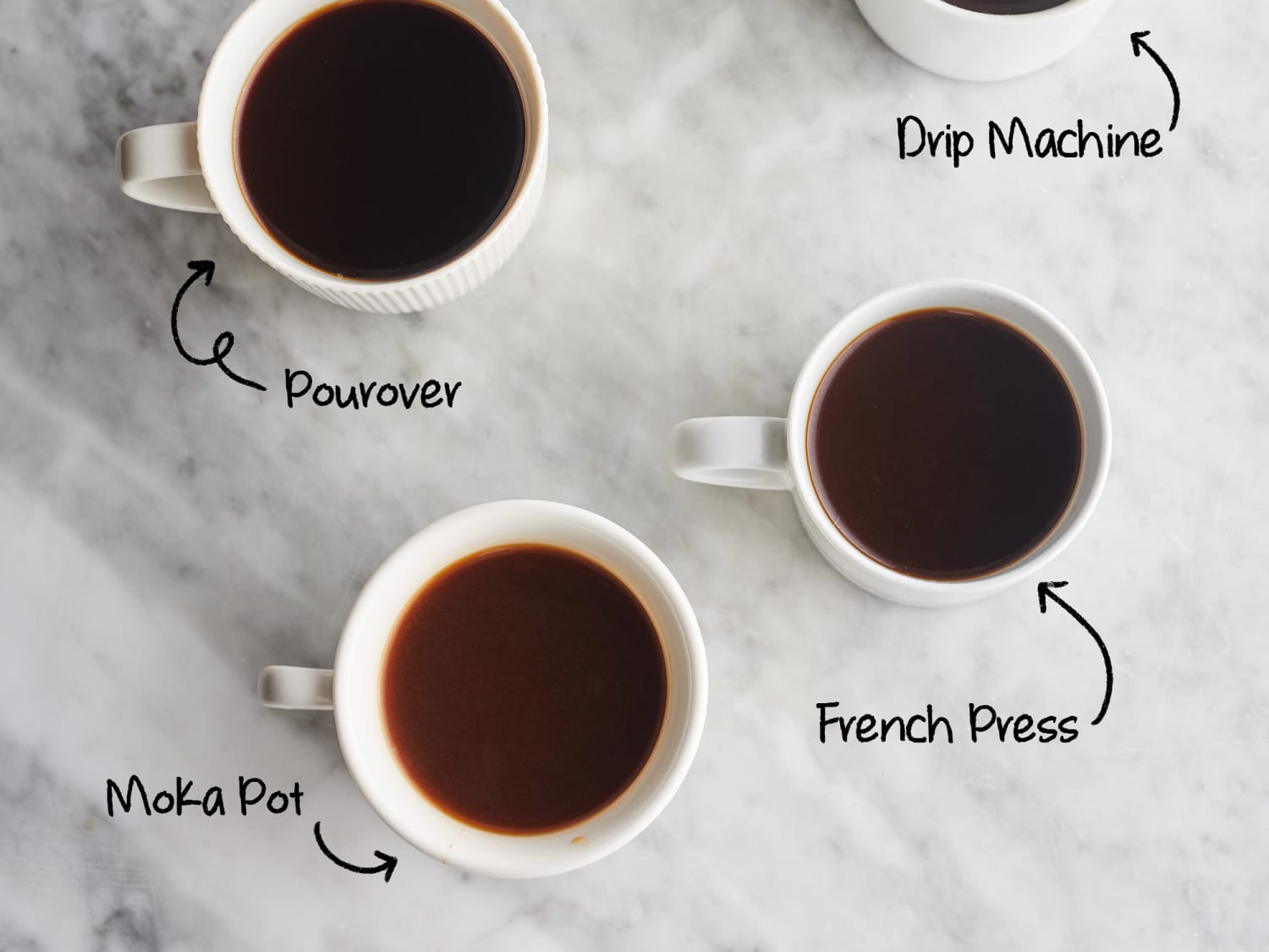 How To Make Coffee That Doesn T Taste Like Coffee Coffee Signatures