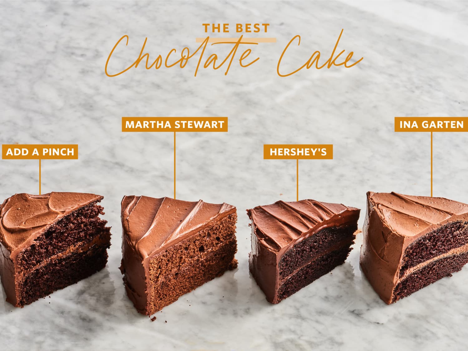 Addapinch chocolate outlet cake